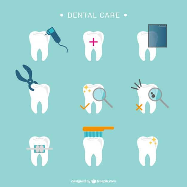 Featured image for: Why is dental health important